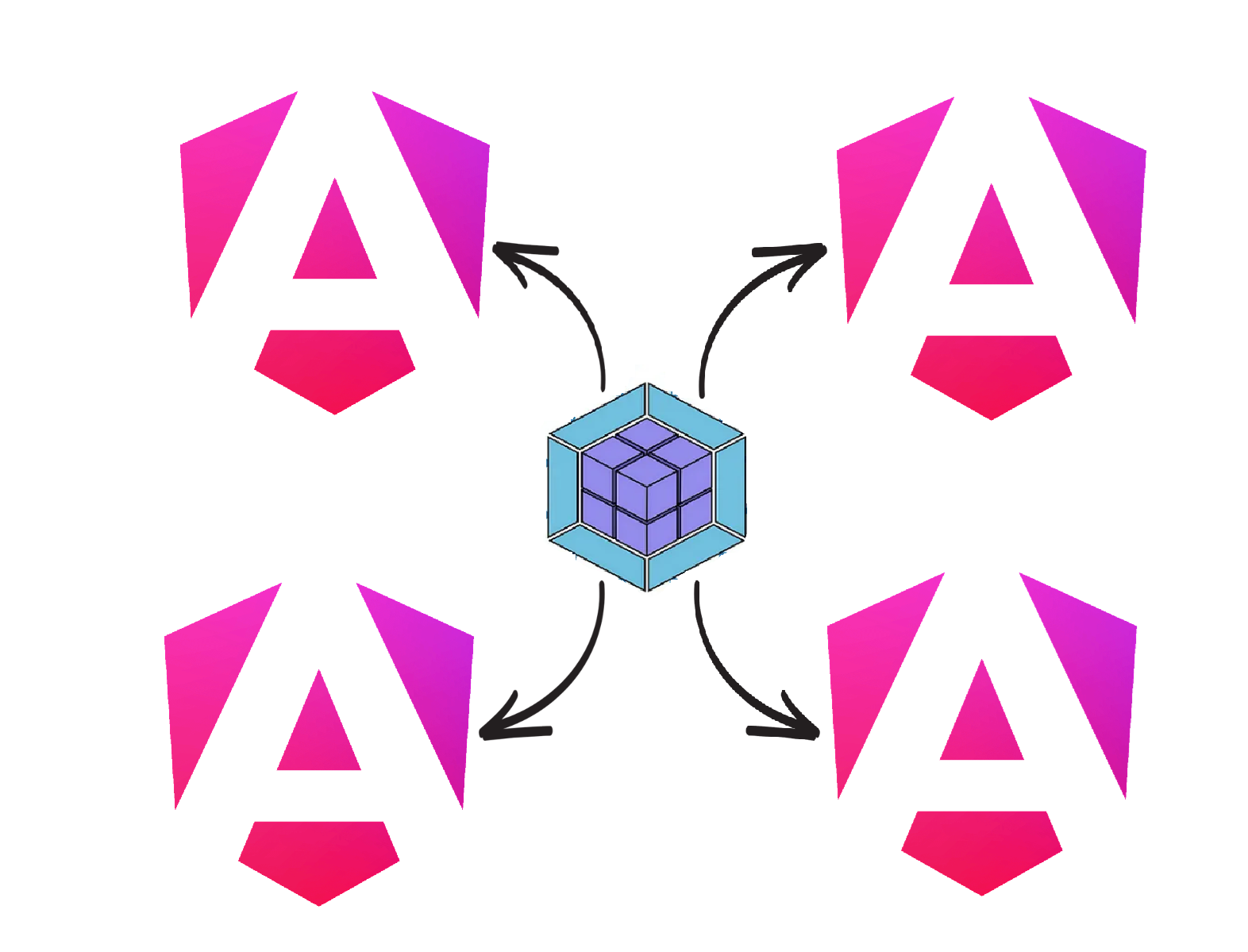 Micro Frontend Blog