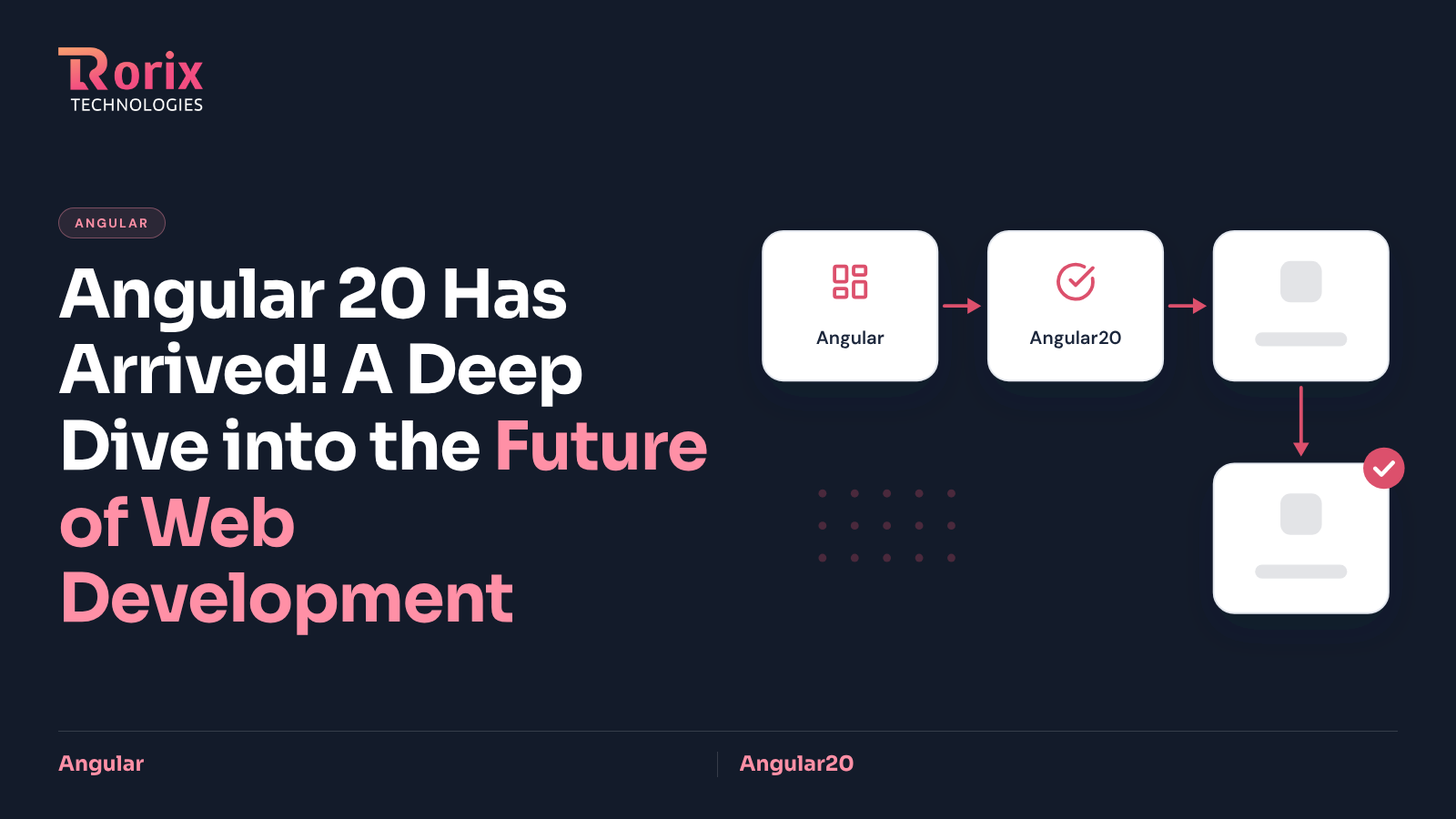 Angular 20 Has Arrived! A Deep Dive into the Future of Web Development