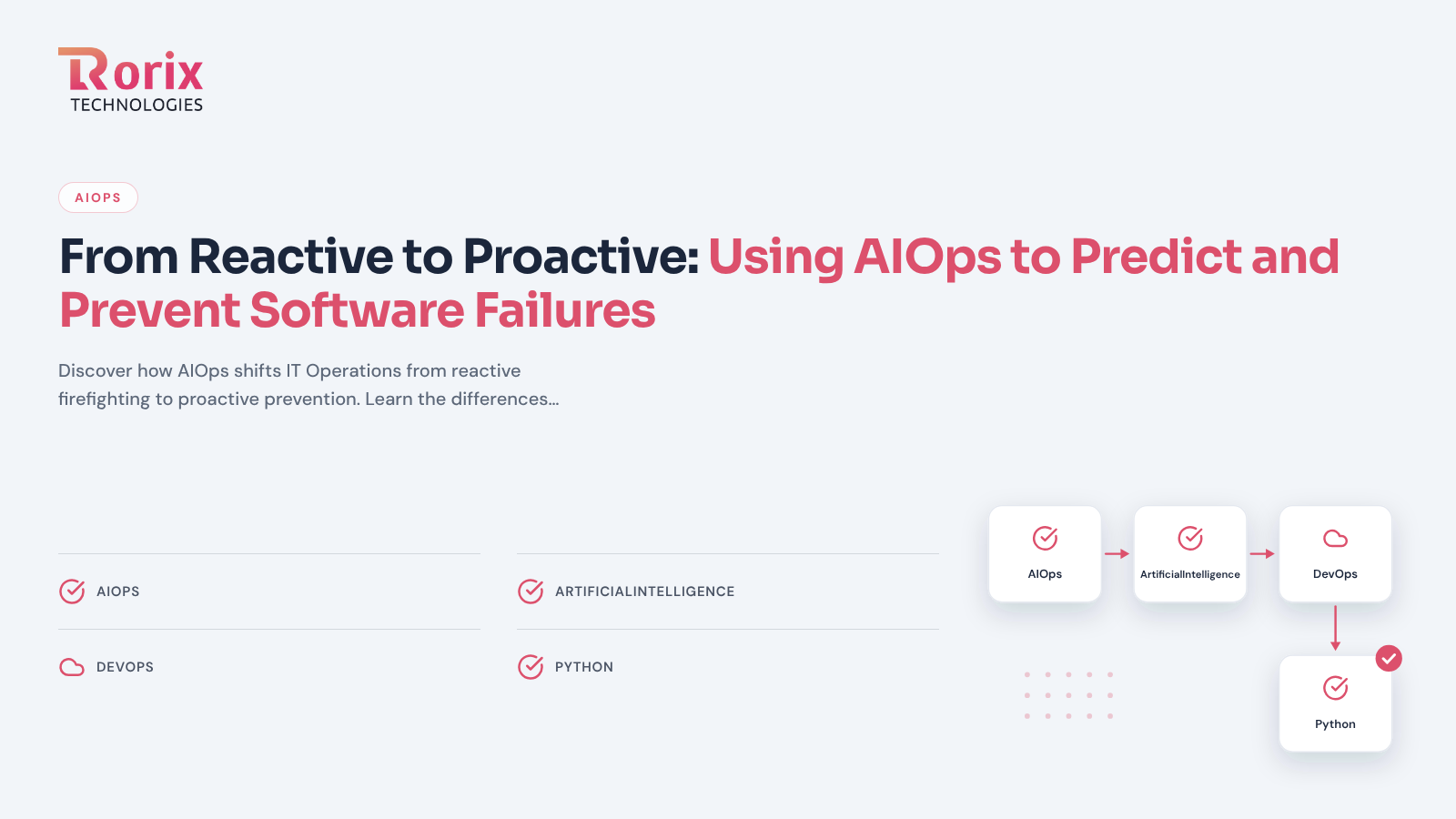 From Reactive to Proactive: Using AIOps to Predict and Prevent Software Failures